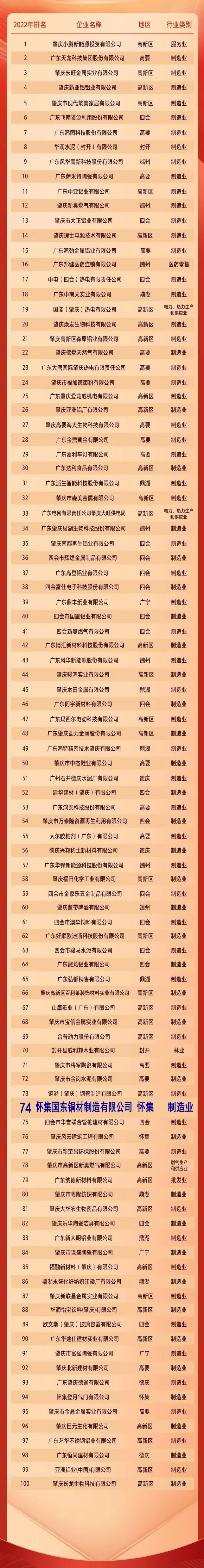 1664523472124585.jpg 未標(biāo)題-2.jpg